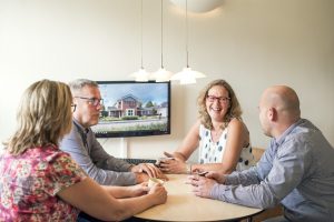 financieel advies is inzicht krijgen in eigen financiële situatie